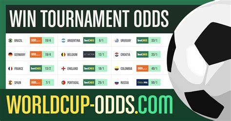 odds on spain to win world cup